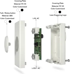 Ledningsdimmer 80W hvit