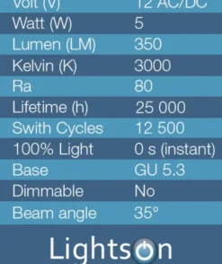 Reservepære LED GU5,3 5W hvit til Luna/Fornax